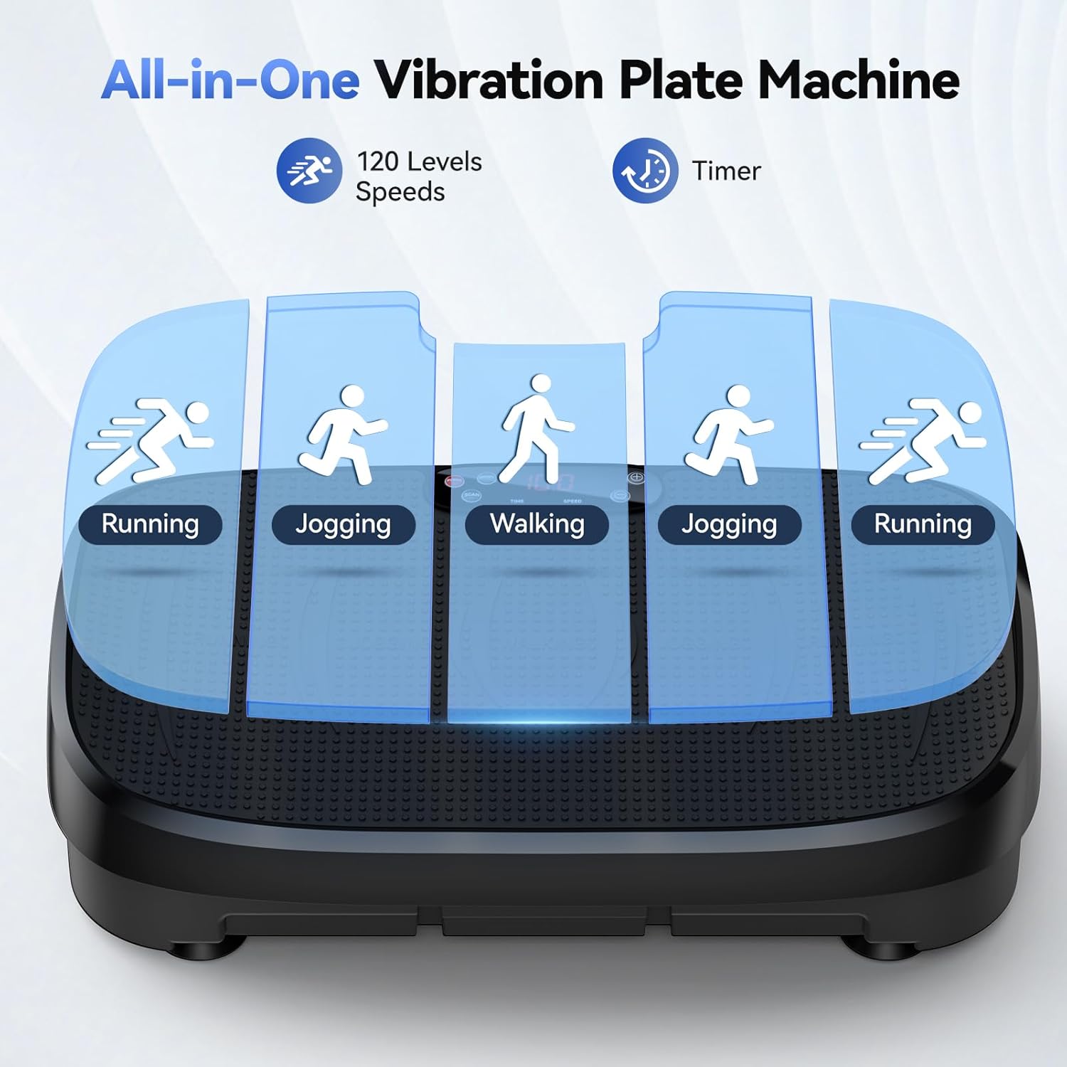 Trilplaat Vetverbranding Fitne - Home Gym Mma recensie en prijs