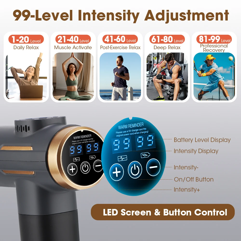Elektrische Fascia Gun 24W 99  - Home Gym Gear recensie en prijs