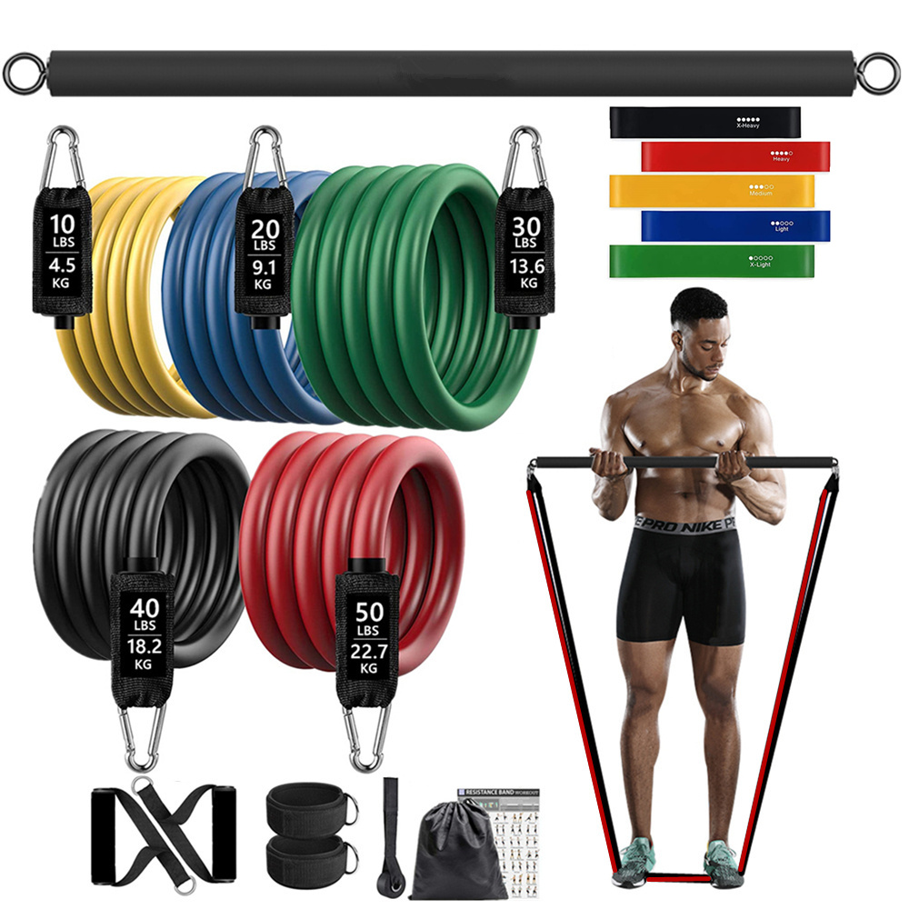 150lb Fitness Booty Weerstand  - Home Gym Gear recensie en prijs