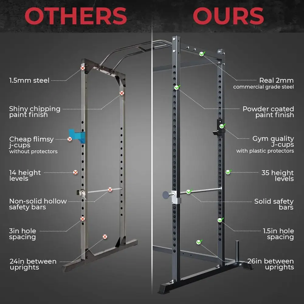 Multifunctionele Squat Rack me - Home Gym Power Rack recensie en prijs